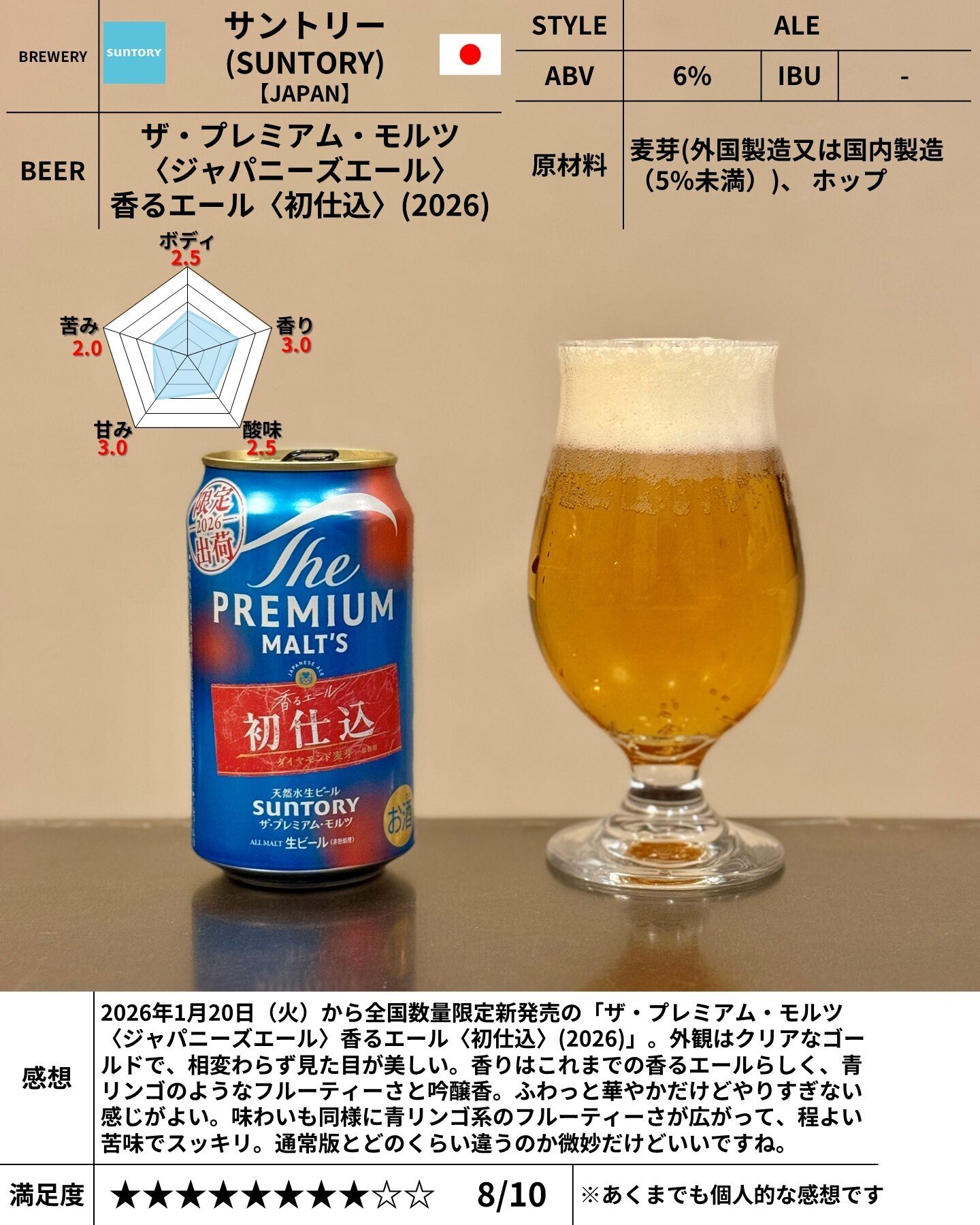 サントリー（SUNTORY）の「ザ・プレミアム・モルツ〈ジャパニーズ