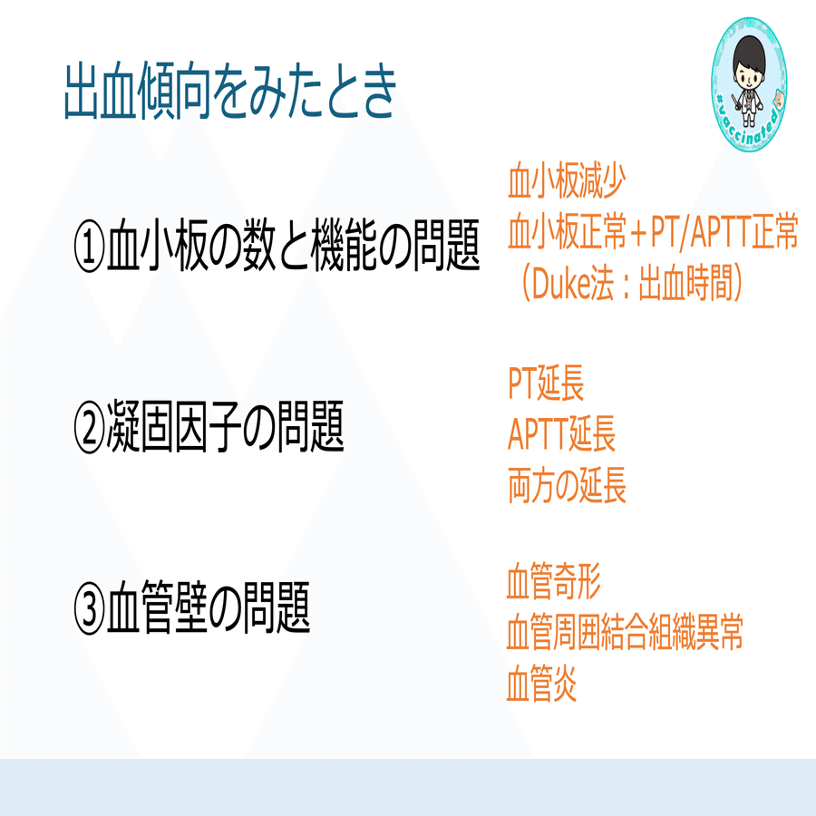 出血傾向｜Dr.Shiero