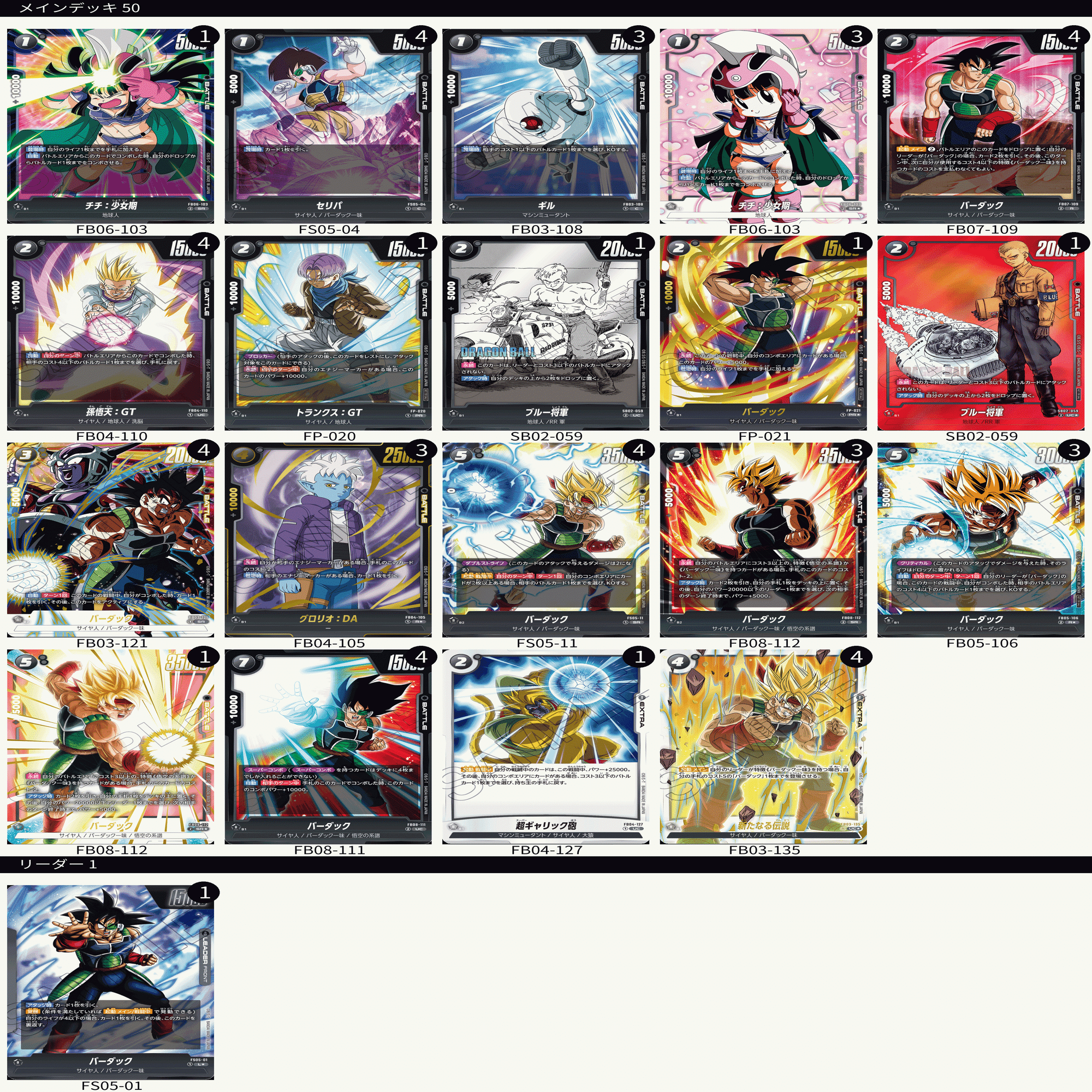 ゲンキダマツリ アルティメットバトルEX バーダックで参戦してきました