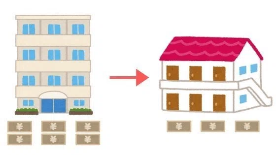 家賃を下げることを説明した画像