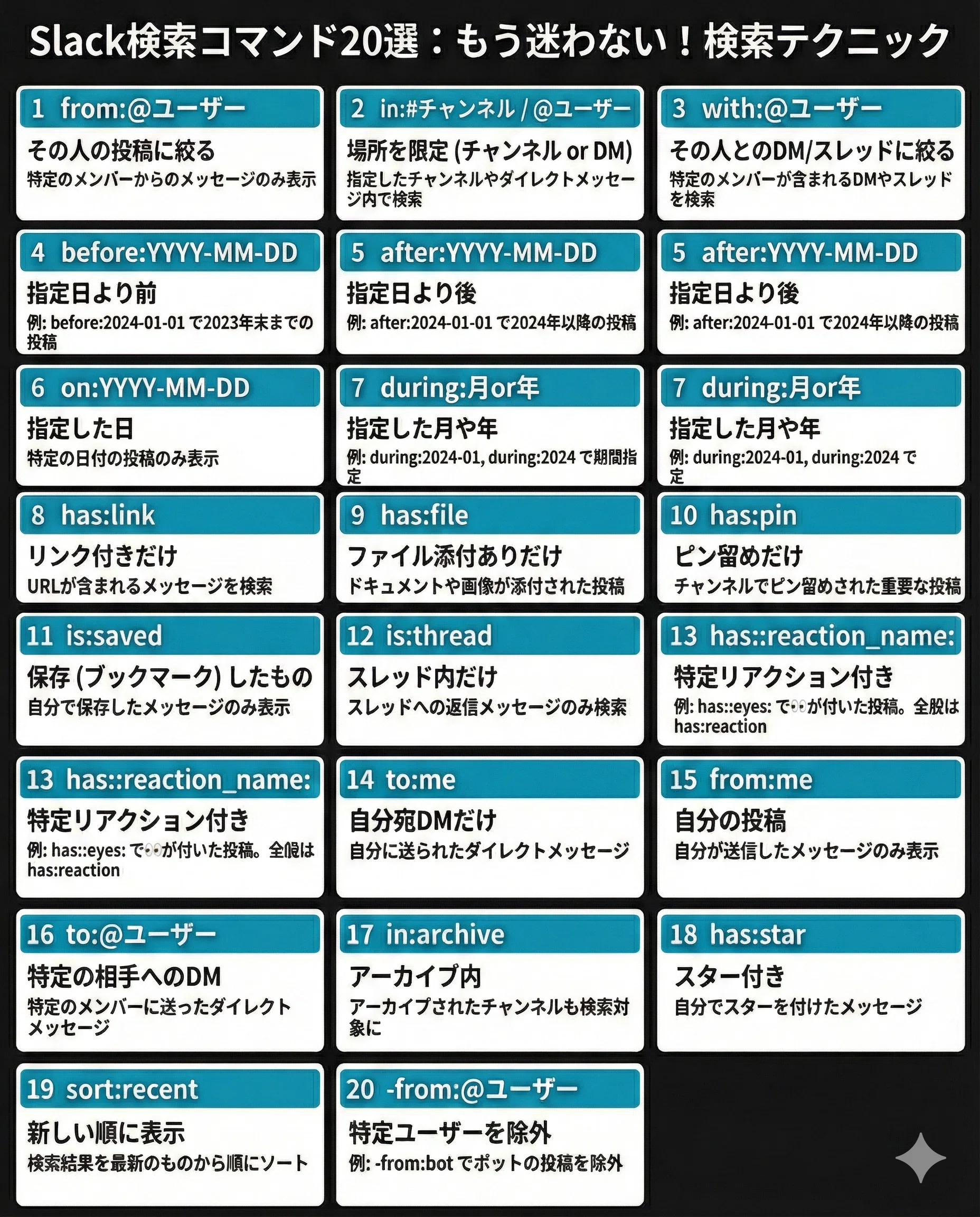 ディグりの神”が教えるSlack検索方法｜くろぬこ。｜世の中の