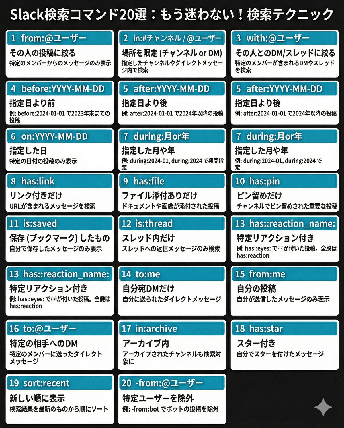 ディグりの神”が教えるSlack検索方法｜くろぬこ。｜世の中の