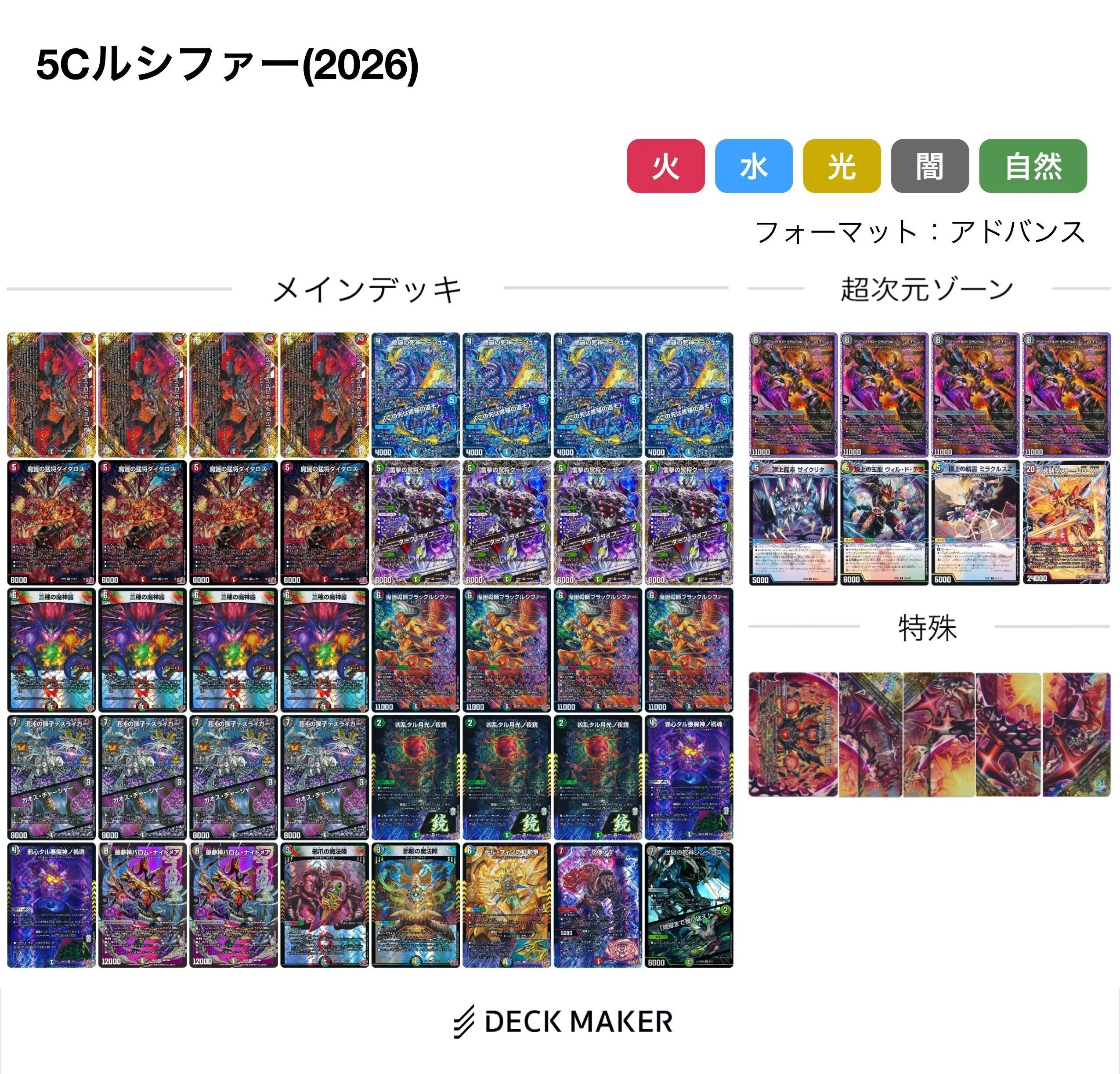 三日月の心絵】 CSレポート 【1月編】｜みかづき