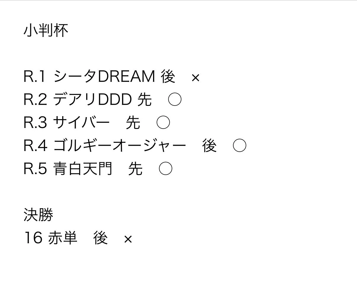 三日月の心絵】 CSレポート 【1月編】｜みかづき