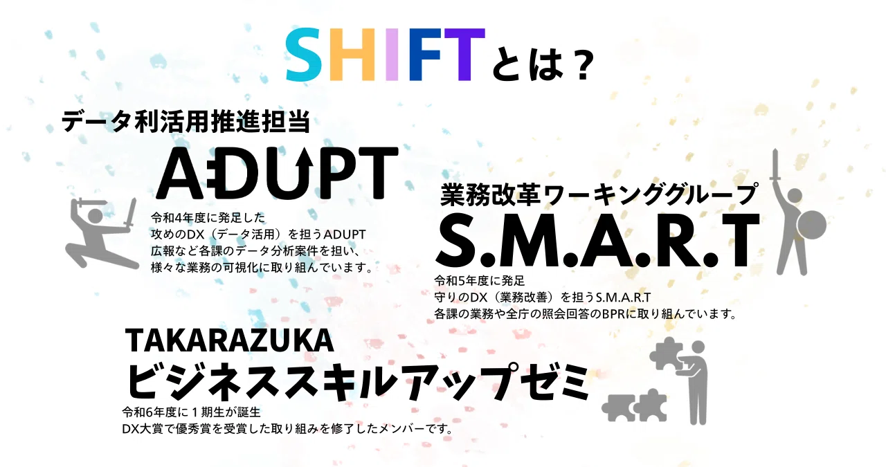 🚀 「推せるDX」目指す新WG「SHIFT」が爆誕！｜宝塚市 業務改革推進課