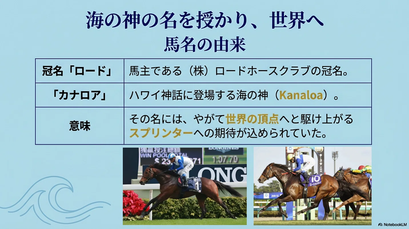 ロードカナロア ― 世界基準のスプリント王から、時代を創る大種牡馬へ