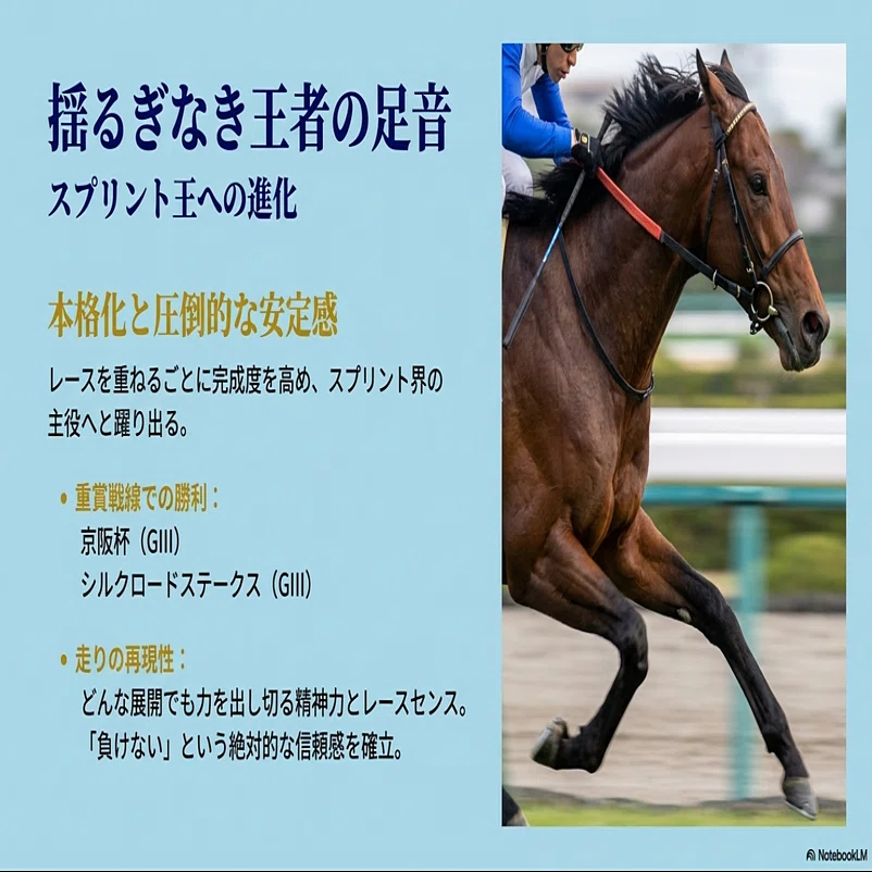 ロードカナロア ― 世界基準のスプリント王から、時代を創る大種牡馬へ