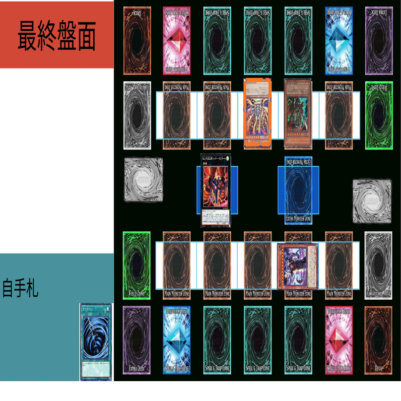 遊戯王】明日使えそうなコンボの種たち@2月｜404NotFound