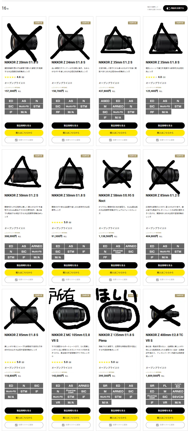 実録】レンズ沼の末期患者が「ニコン病院」で荒療治を受けてきた話