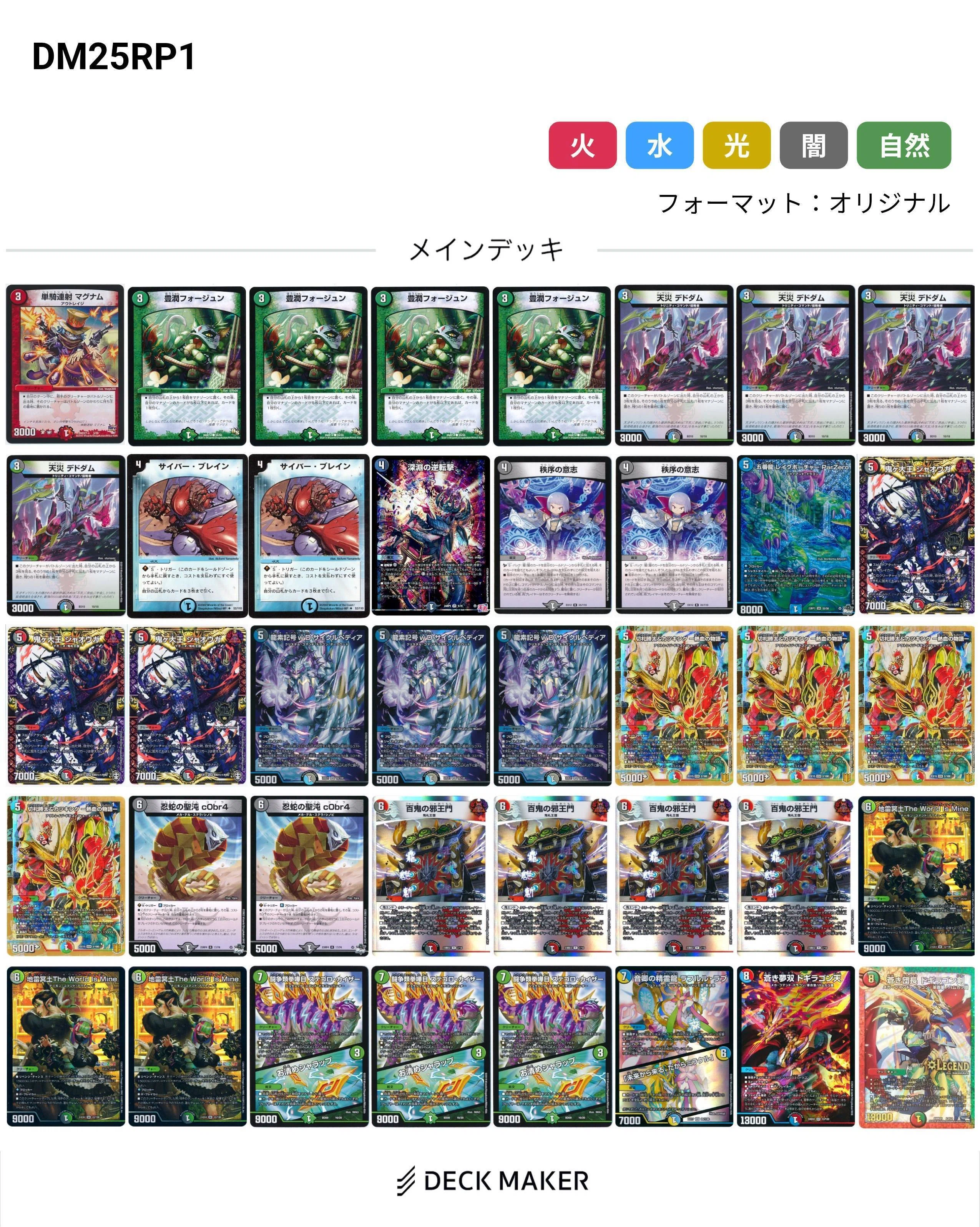 4C邪王門備忘録〜僕らの王道W〜Part2｜さくらいよう