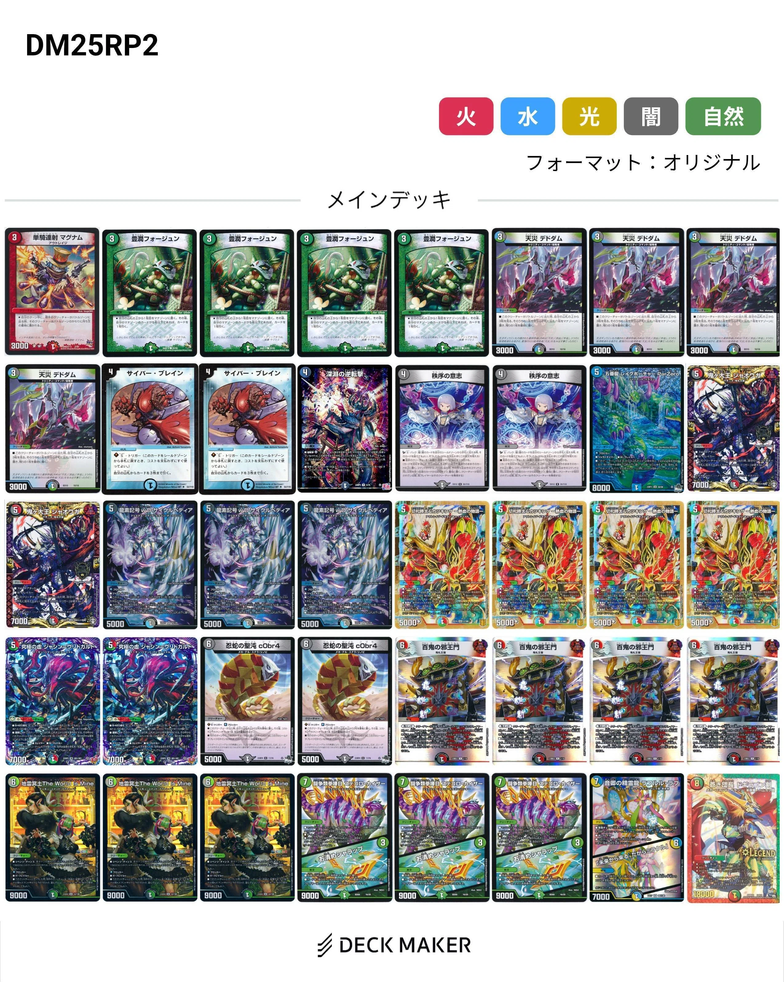 4C邪王門備忘録〜僕らの王道W〜Part2｜さくらいよう