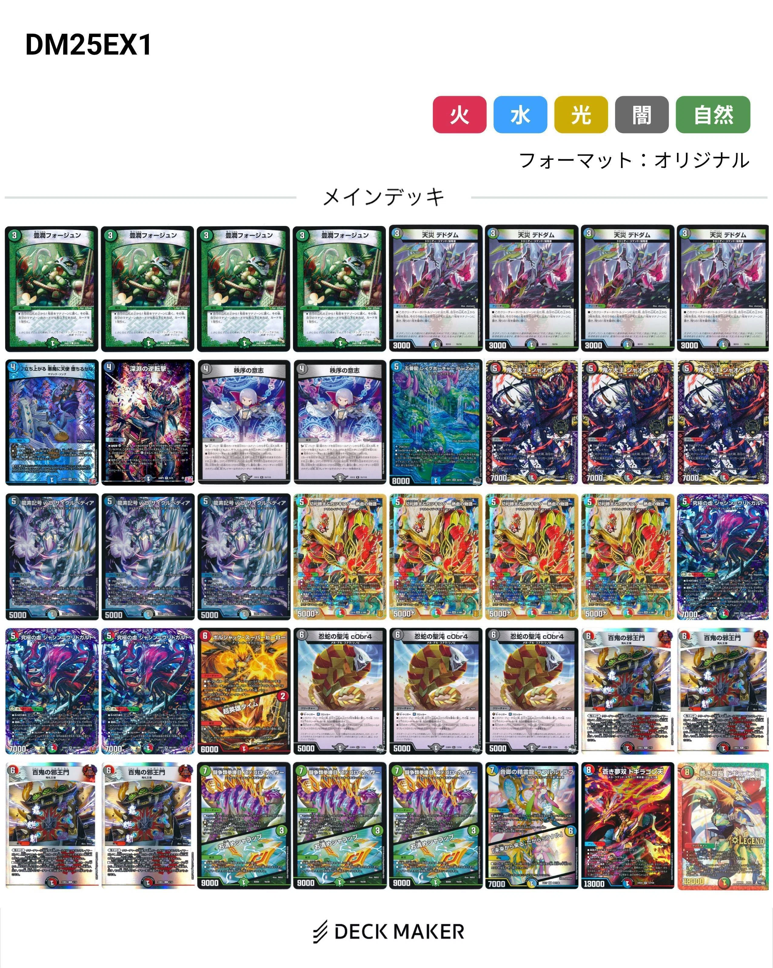 4C邪王門備忘録〜僕らの王道W〜Part2｜さくらいよう
