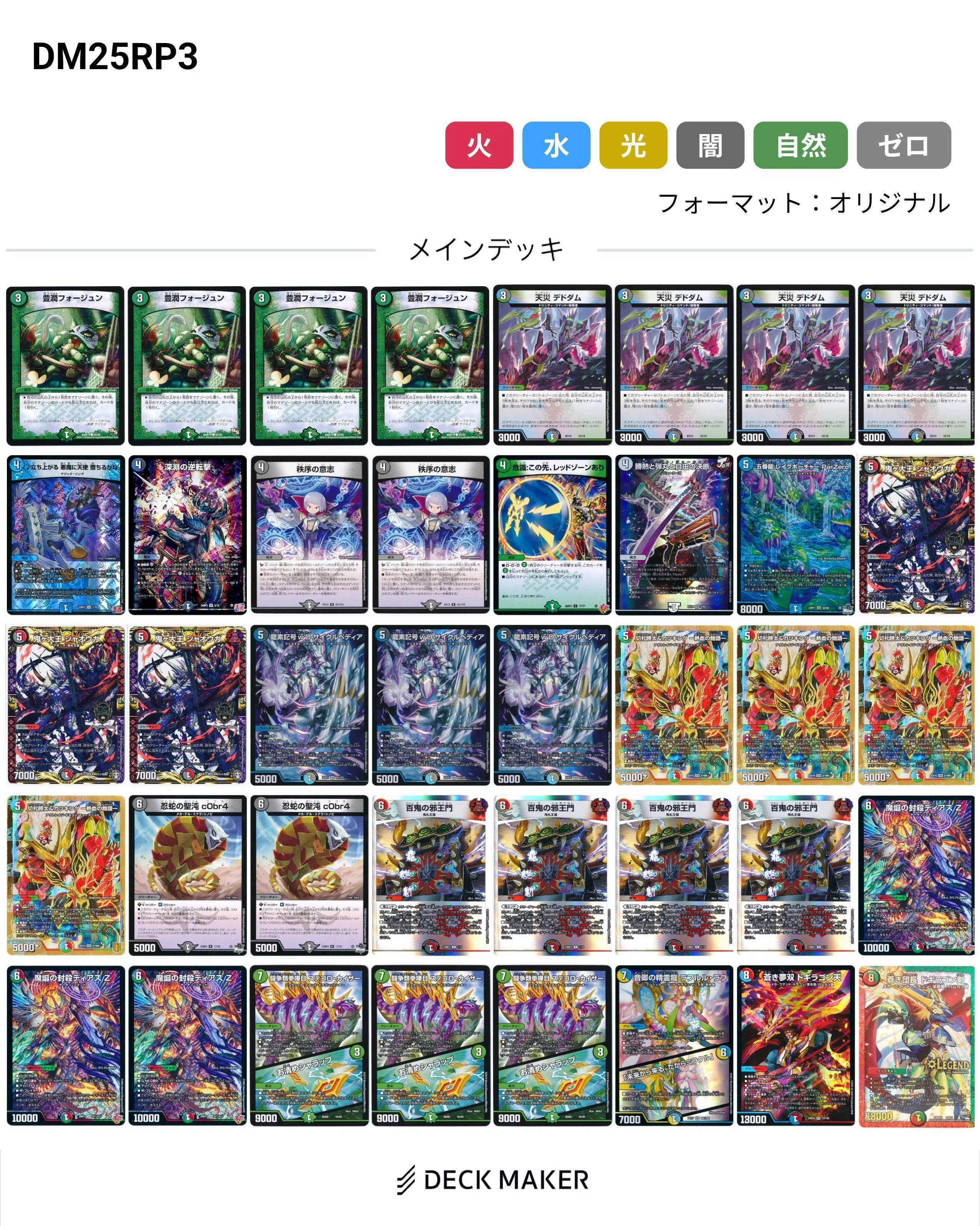 4C邪王門備忘録〜僕らの王道W〜Part2｜さくらいよう