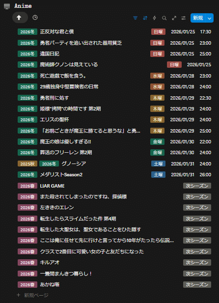 ねここの自己紹介2026｜ねここ