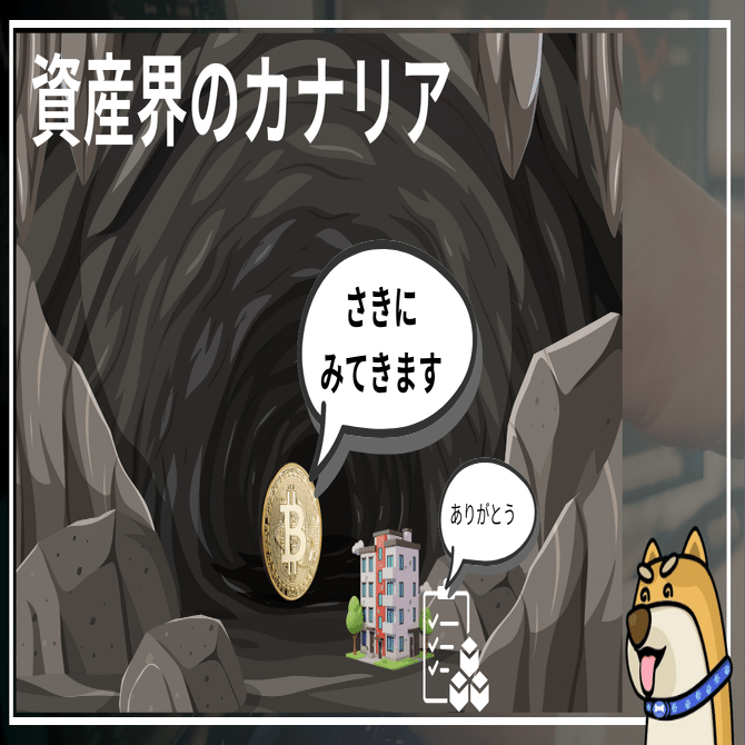 金は+79%の大暴騰、BTCは-16%の独り負け、2025年に暴かれたビットコイン「影の流動性」の正体──ビットレードマーケットレポート｜尾藤トレ夫