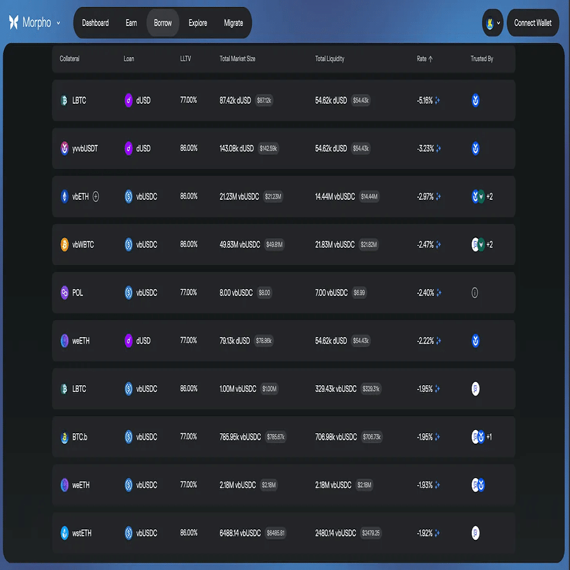 PR】Katana：遊休資産ゼロを目指すDeFiチェーン｜Tiger Research（タイガーリサーチ）