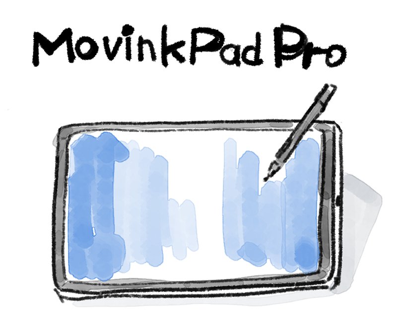 MovinkPadPro14を買ったから歴代ペンタブ回想しながら語る｜すきやき定食