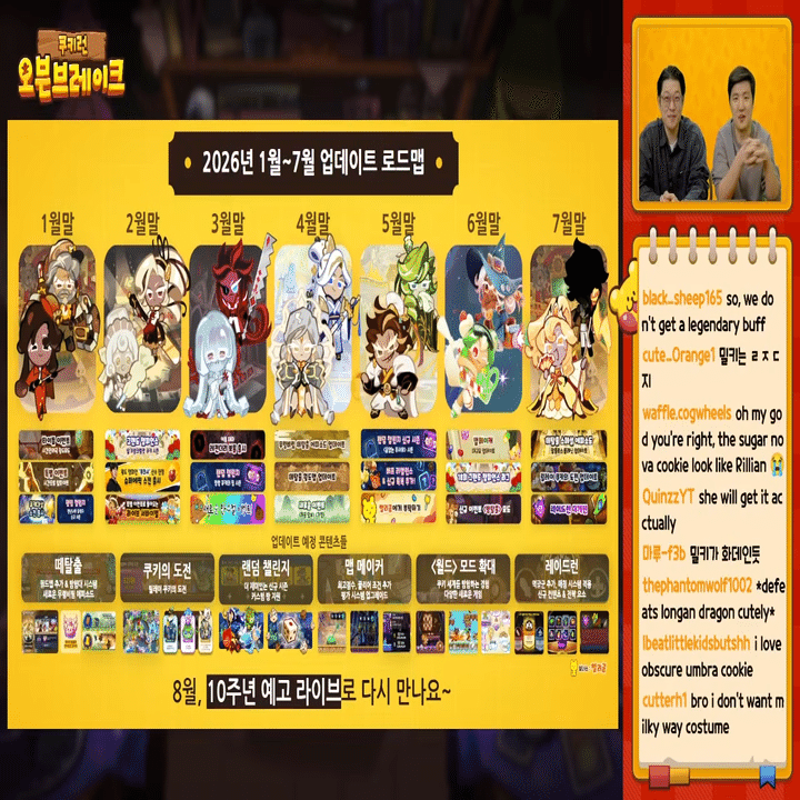 クッキーラン オーブンブレイク】2026ロードマップ振り返り｜にらたま