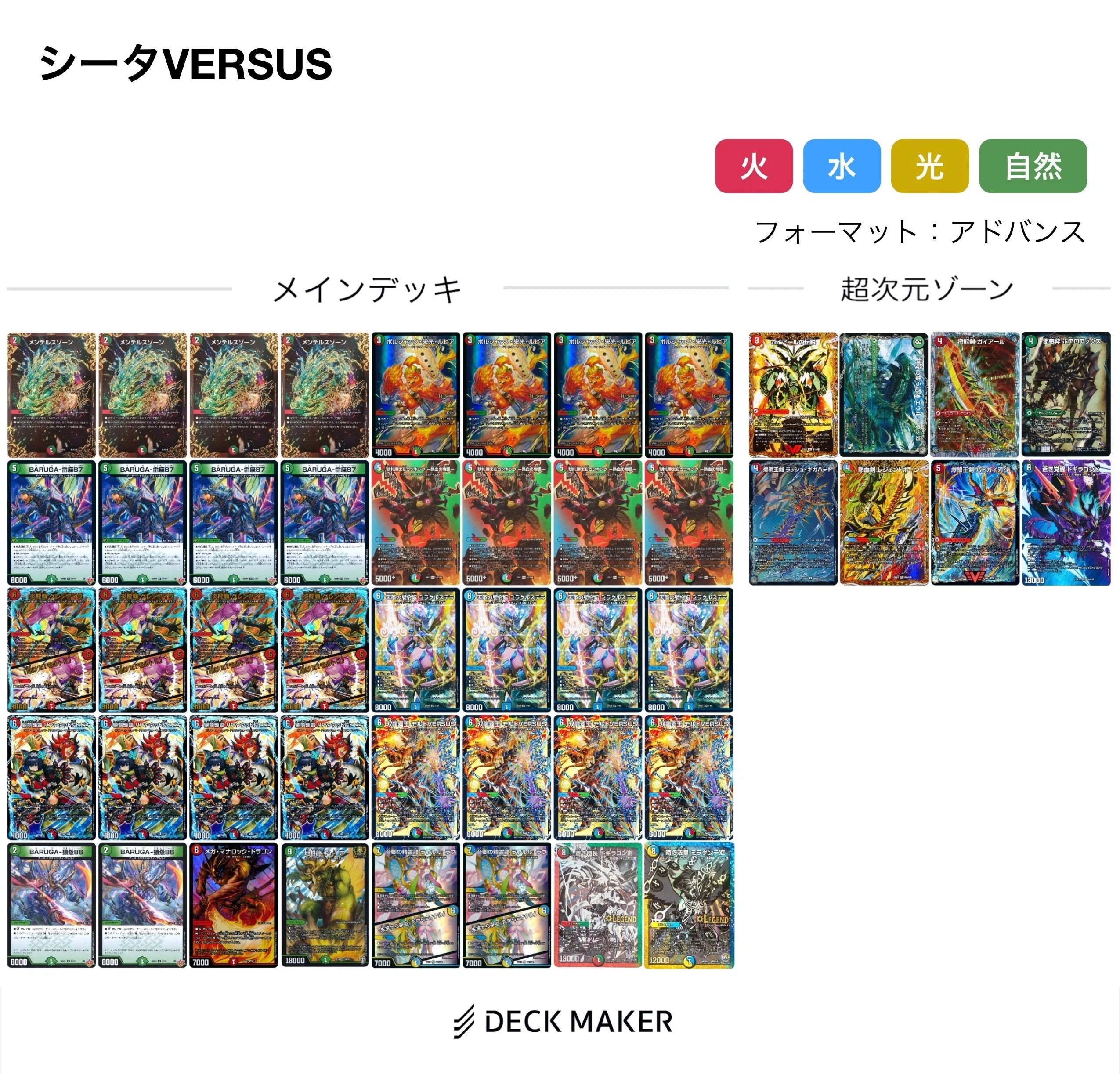 三日月の心絵】 CSレポート 【1月編】｜みかづき