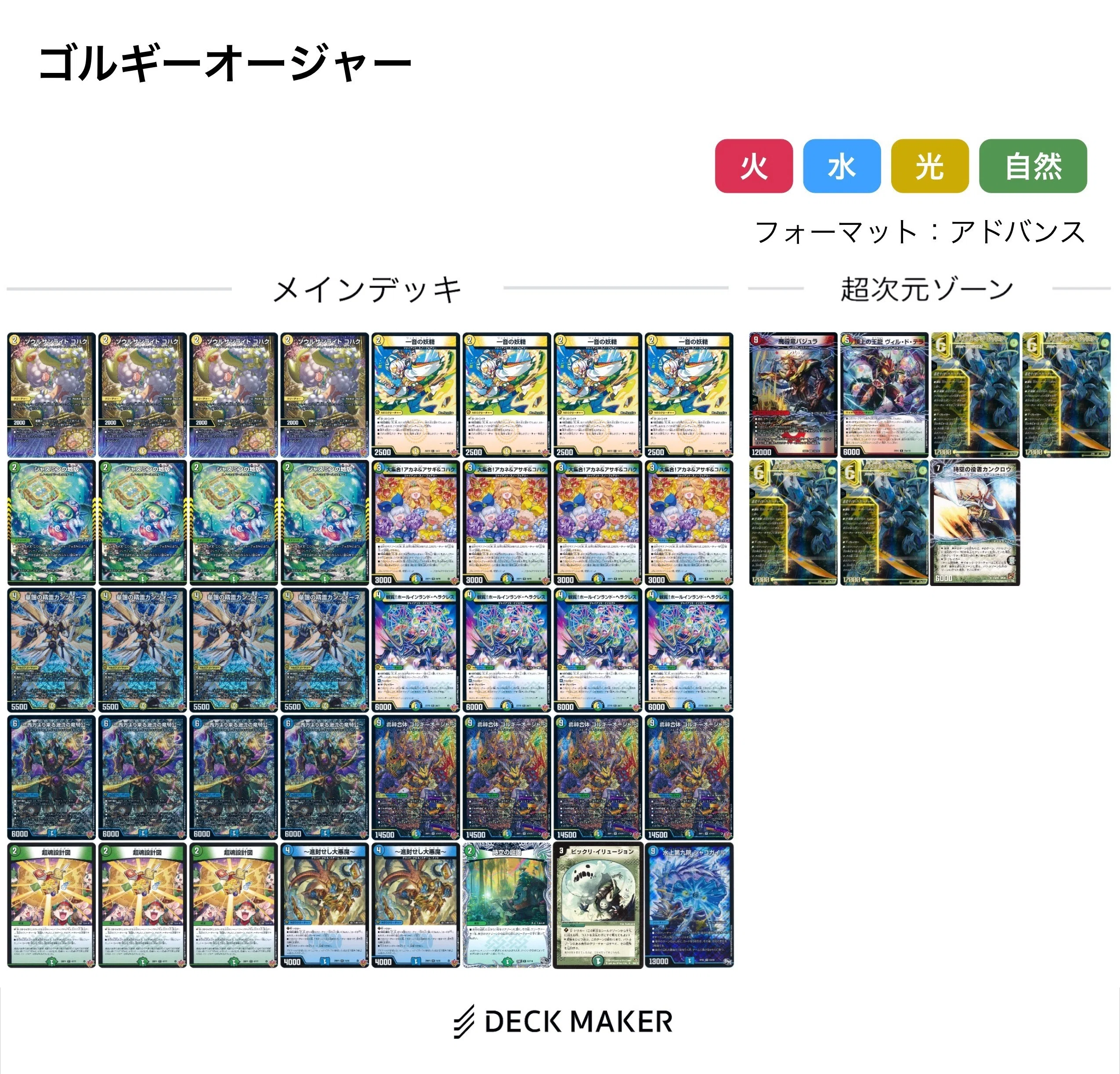 三日月の心絵】 CSレポート 【1月編】｜みかづき