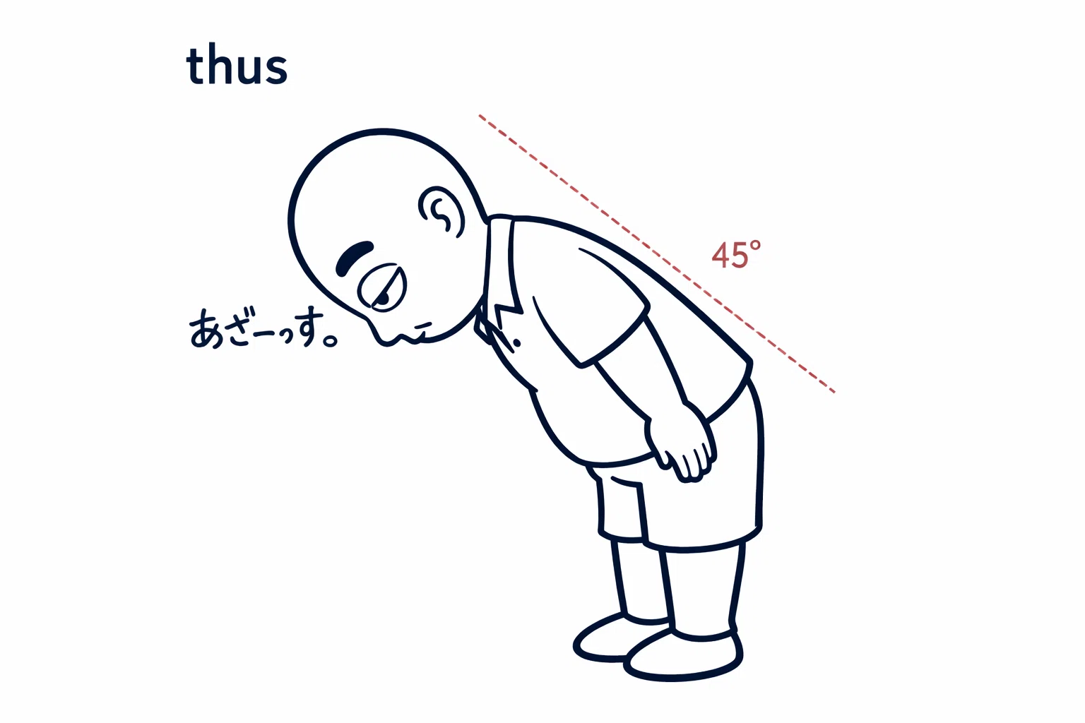 その他 Thus thus 暗記 | 英単語を語源、連想で覚える。英語学習 、TOEICにも。｜ひで