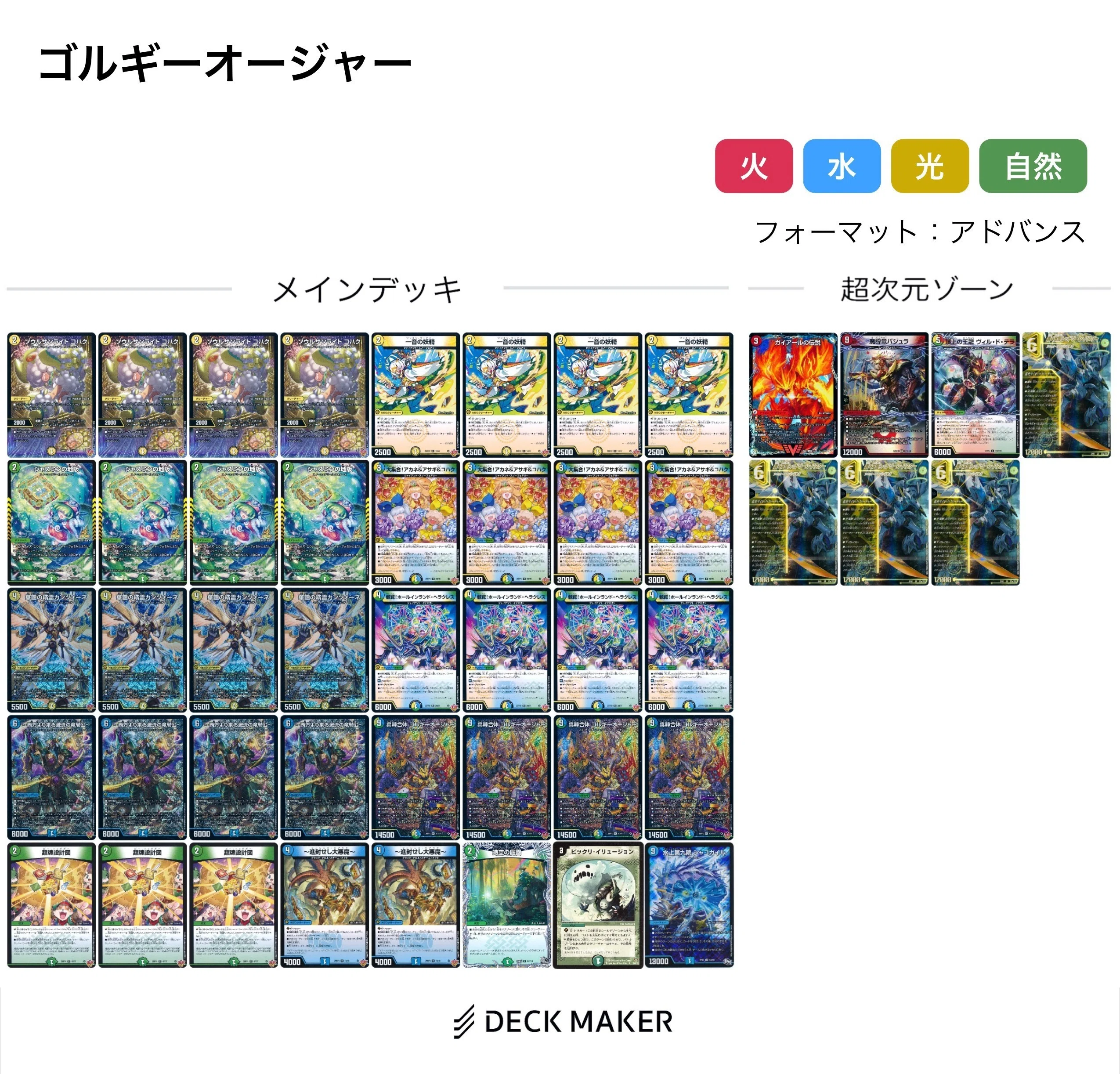 三日月の心絵】 CSレポート 【1月編】｜みかづき