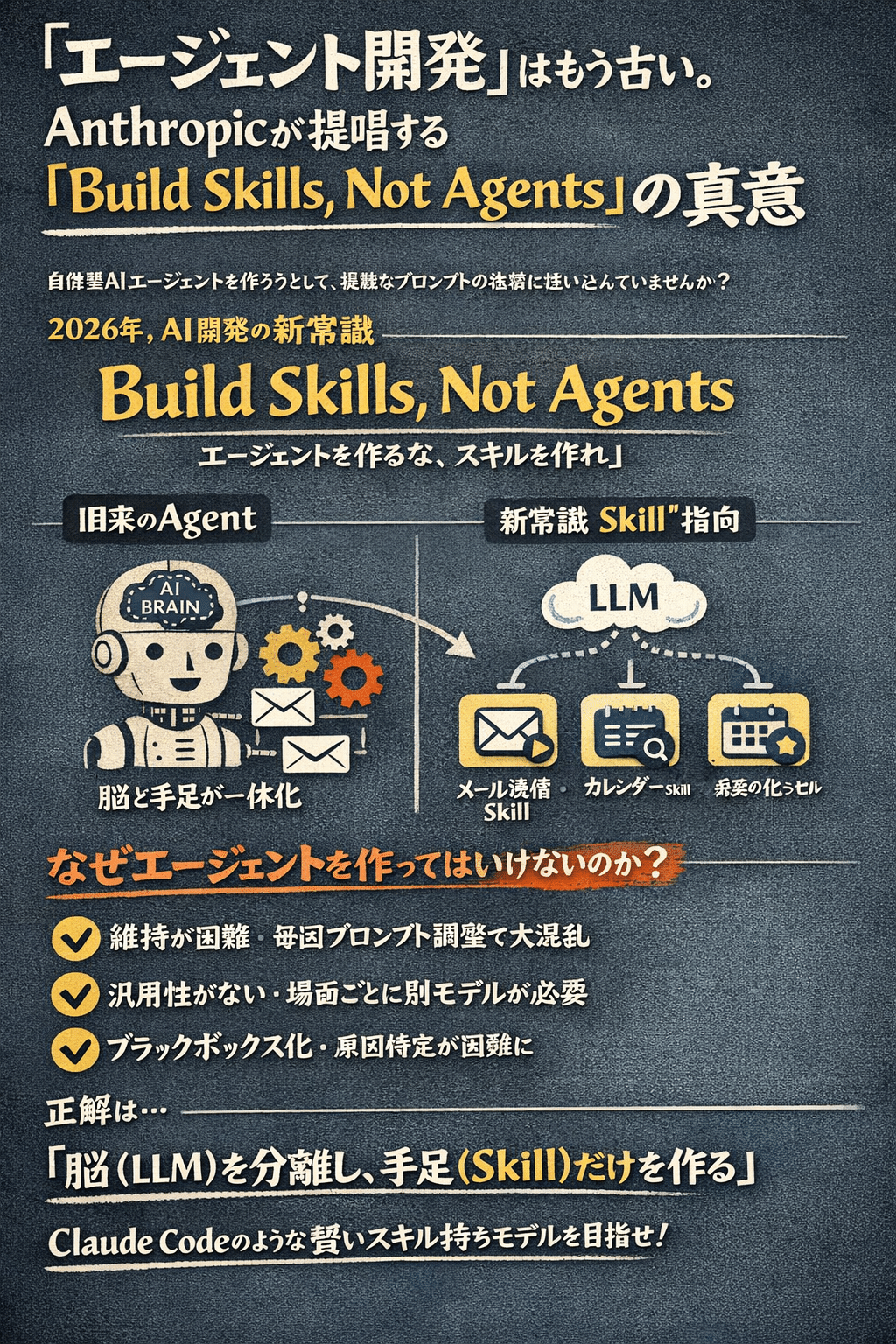 エージェント開発」はもう古い。Anthropicが提唱する『Build Skills