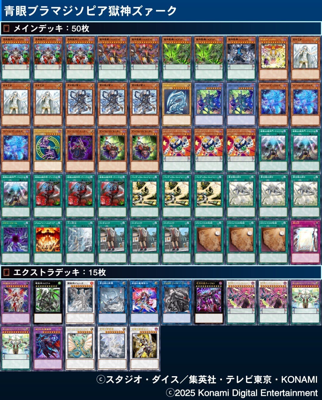 クソデッキ紹介】アークレイ連打式ペンデュラム召喚術【獄神アークレイ