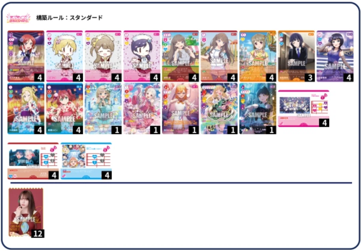 ラブカ】3ルックめぐゾディアデッキ｜あねもね