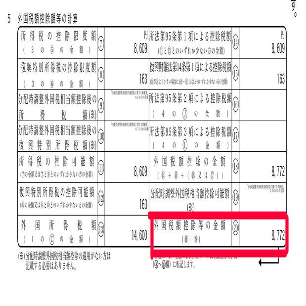 窓際公務員が、あえて確定申告をする理由｜あぼん