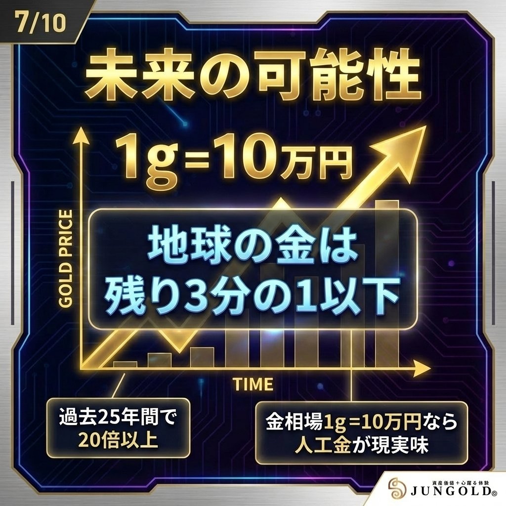 錬金術】現在の科学の力で金を作ることは可能か?｜株式会社RAINの商品開発日誌。【純金】などを扱う珍しい会社です。