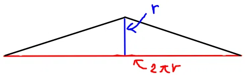 Why the area of a circle is πr^2｜Astray