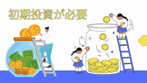 農業には初期投資が必要