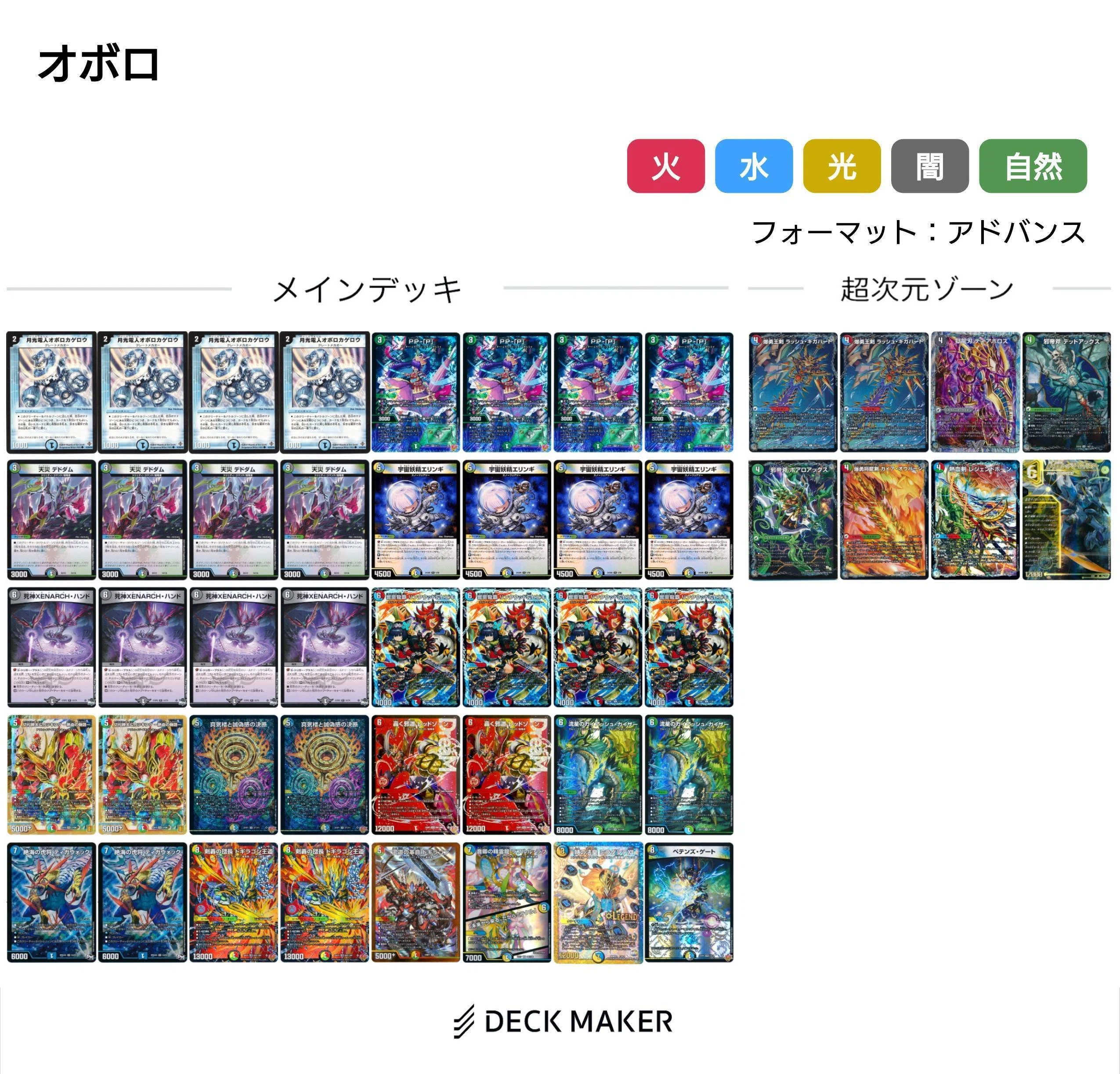 オボロティガウォック｜クロネコ