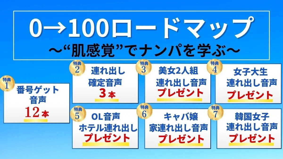 ライン登録案内