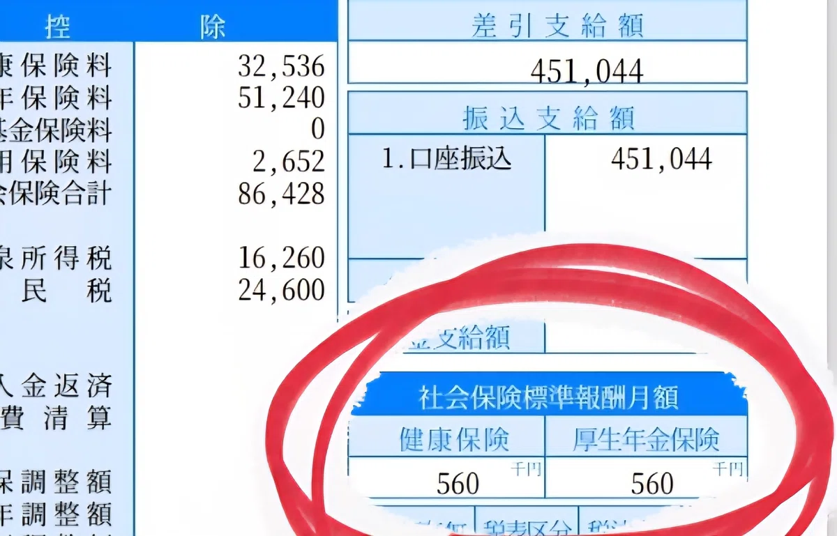 How to Apply for Injury and Sickness Allowance: A Complete Guide|ガリィ