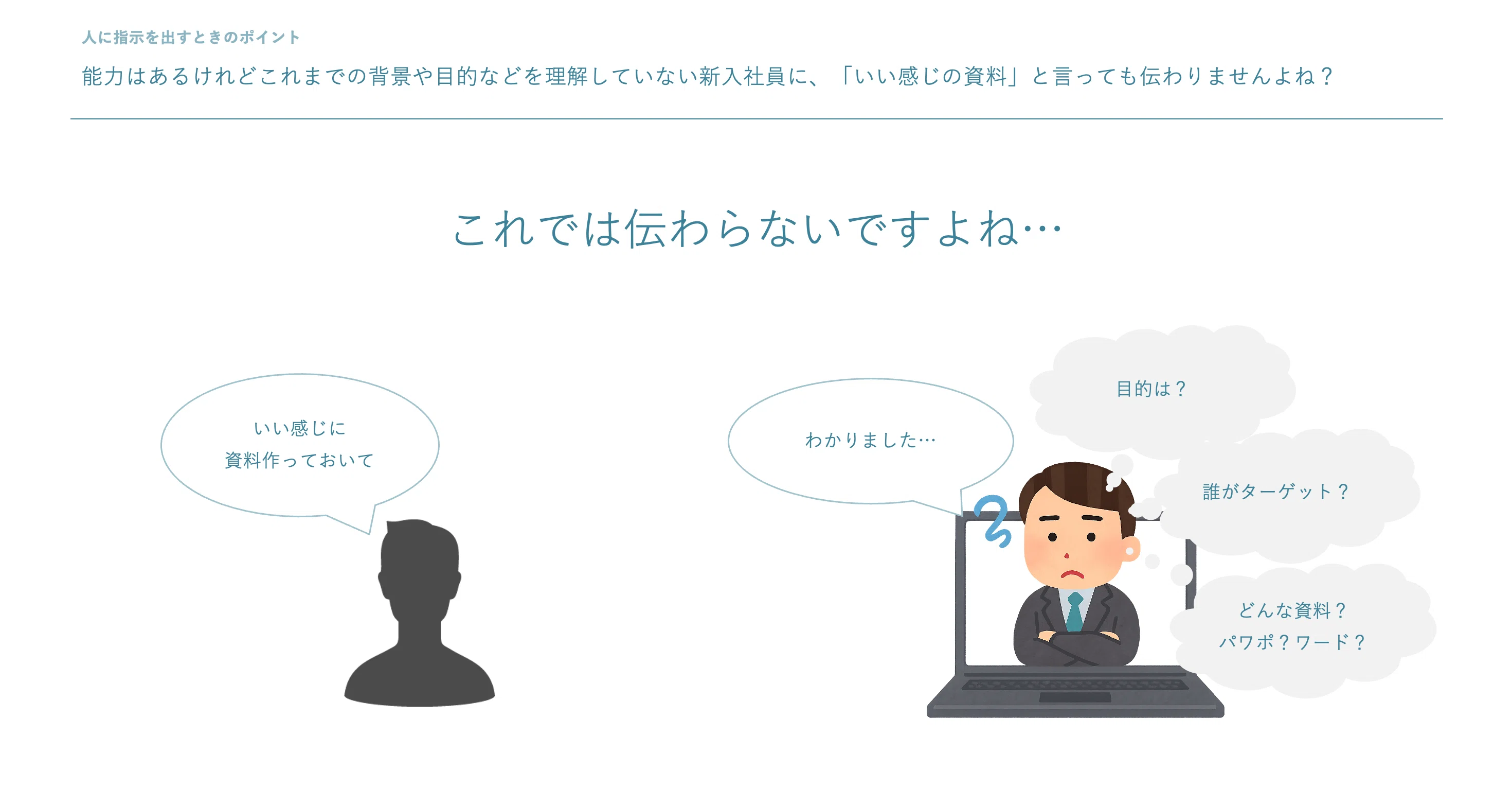 社内研修で生成AIの「使い方」をあえて教えなかった理由｜FCCテクノ 