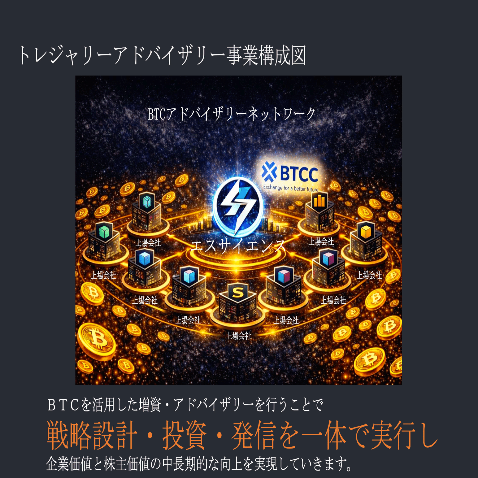 5721【エス・サイエンス】中期経営計画 〜第3章：株主への「踏み絵」？ 資本政策の大転換と経営陣の賭け〜｜【IRDP】＠決算解説