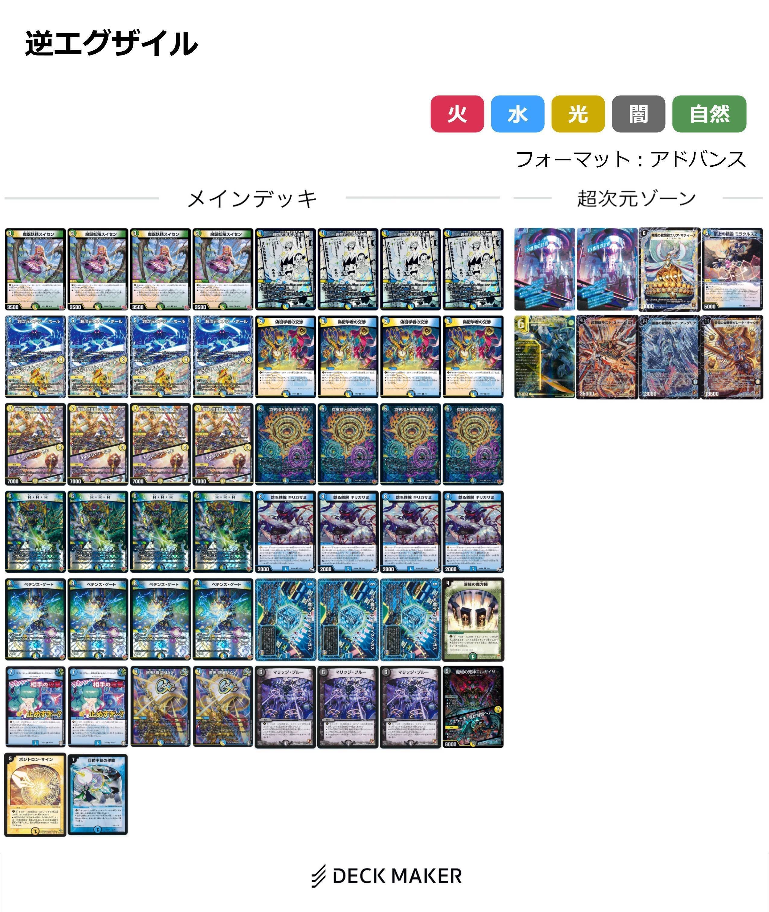 デュエマ】□×♪ ※◎☆＃△ ＠○％!!!【逆アポロ】｜スフロ