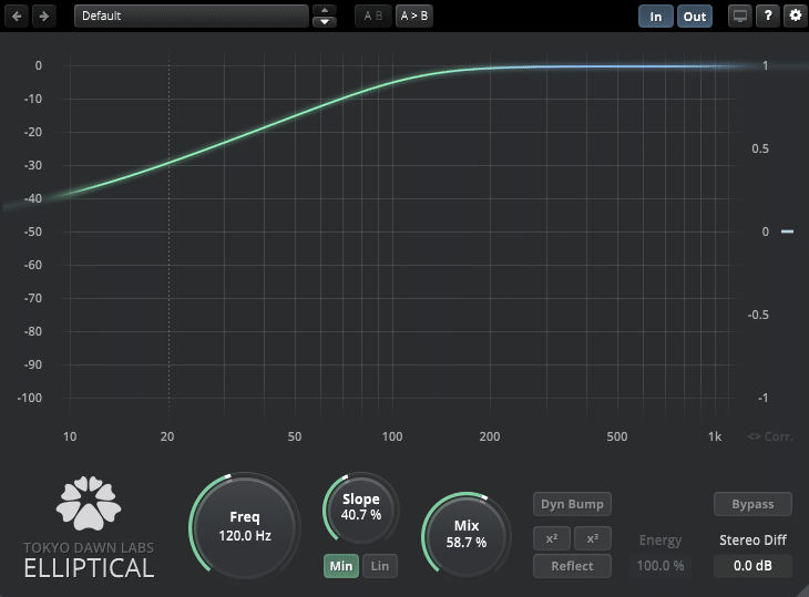 波形がいい感じになるEDMマスタリング｜oliveoiler