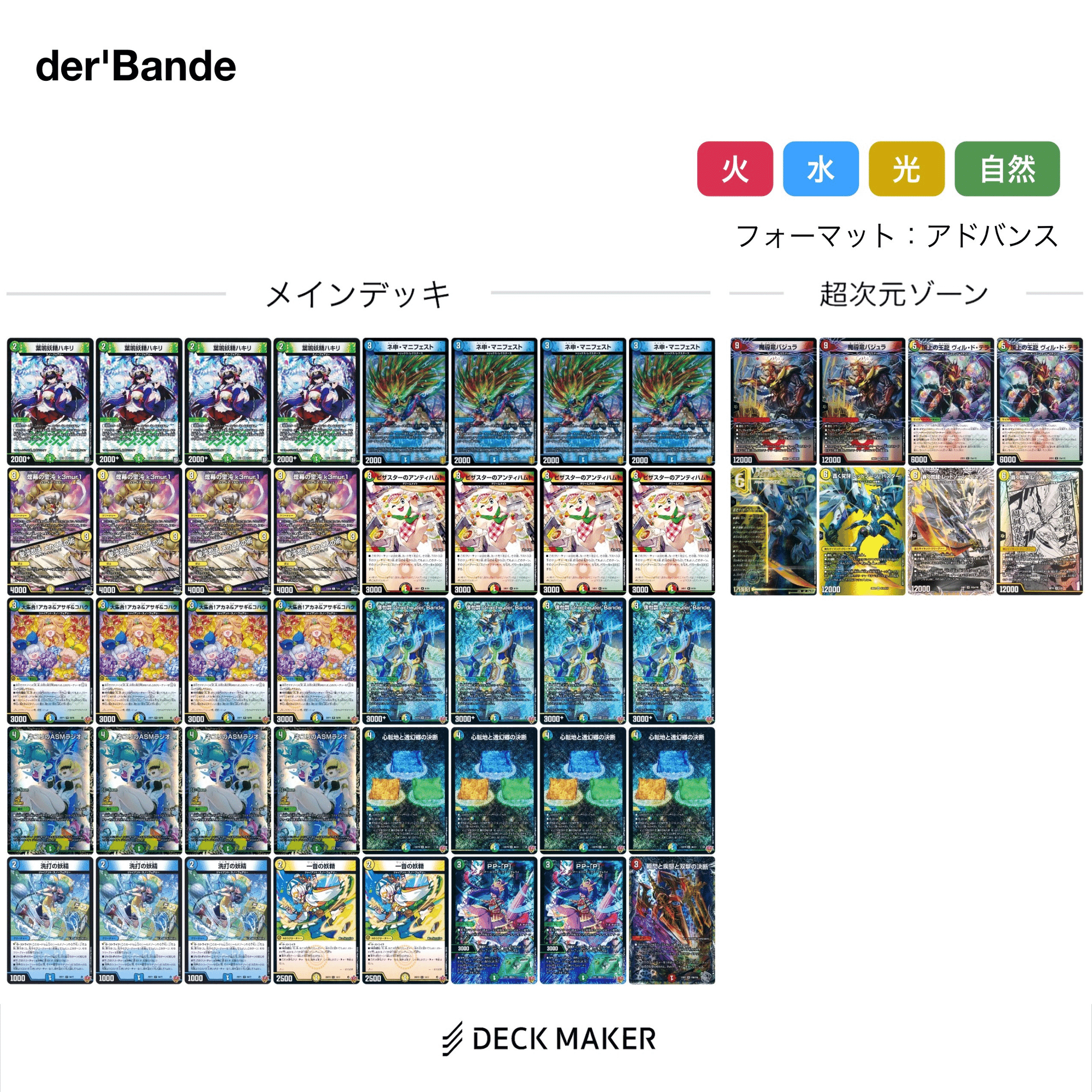 三日月の心絵】 CSレポート 【1月編】｜みかづき