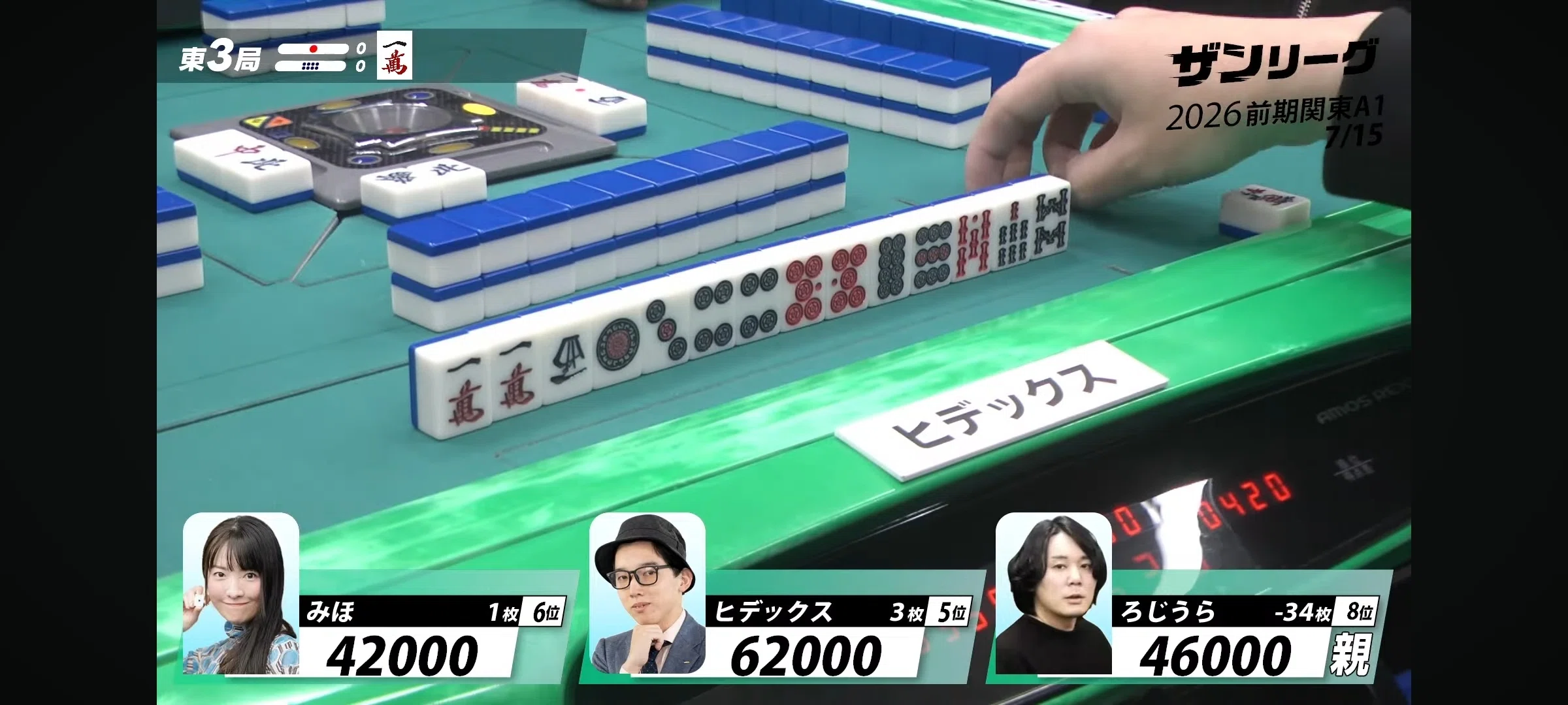 2026年前期関東A1リーグ7回戦｜ヒデックス