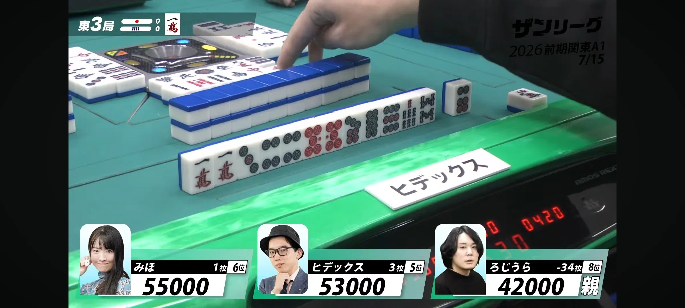 2026年前期関東A1リーグ7回戦｜ヒデックス