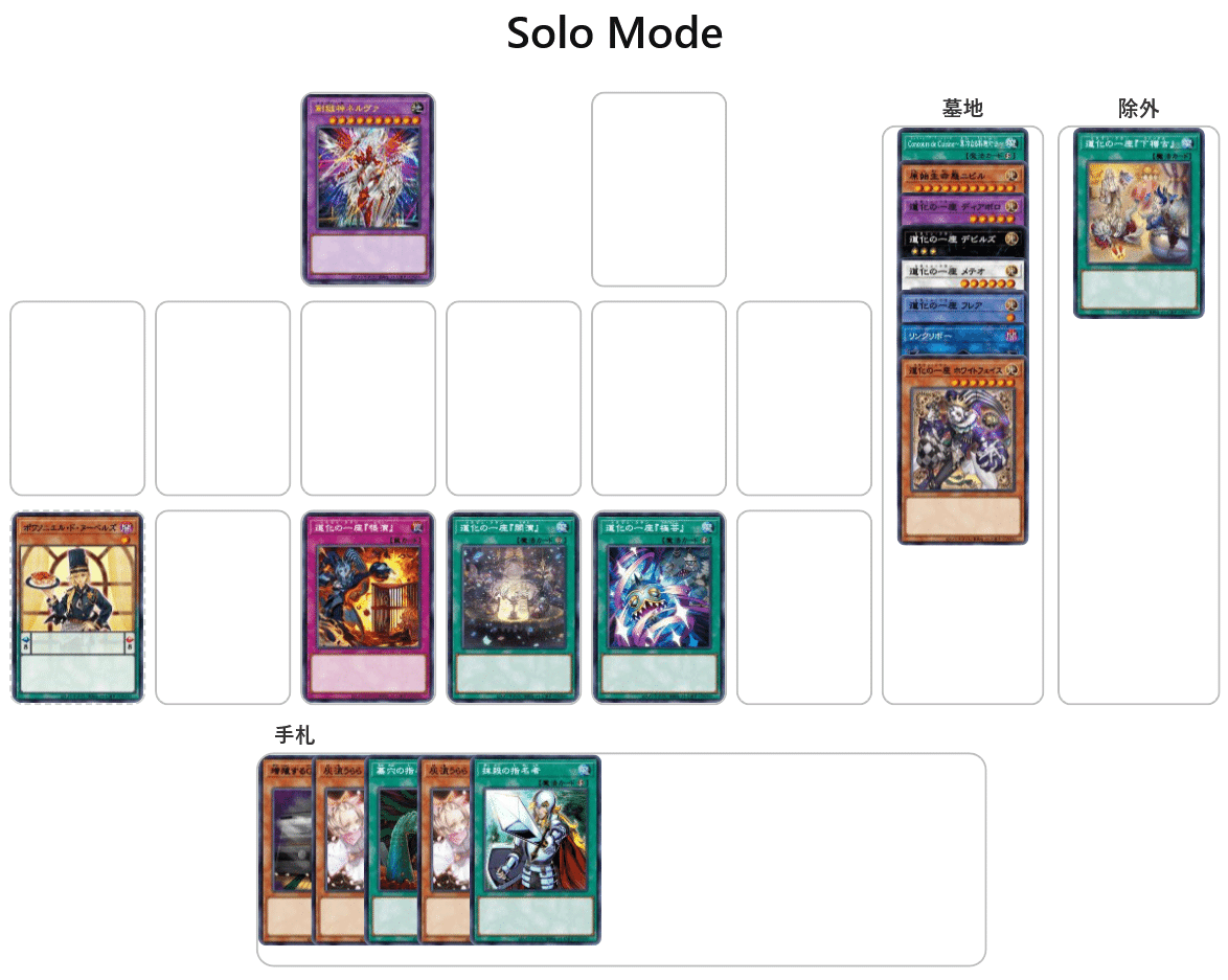 道化の一座】過剰ドローとネルヴァ採用について｜やぶ蛇ビギナー