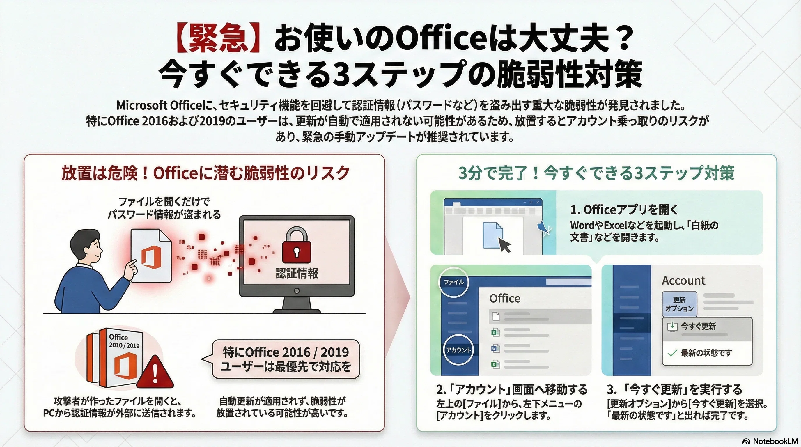 緊急】Office 2016/2019に脆弱性の悪用を確認！今すぐ手動アップデート 