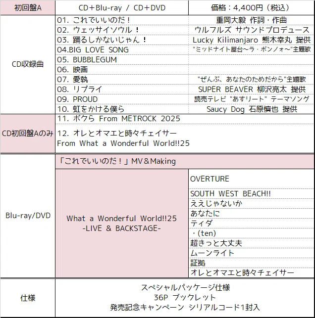 ALBUM] 唯一無二（2026年発売）｜7LUMINOUS