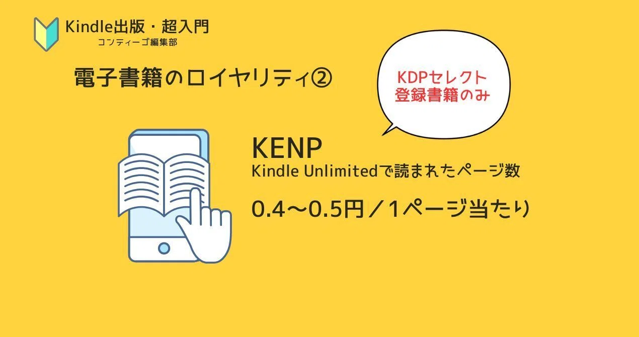 超入門5】ロイヤリティを図解でわかりやすく解説｜ロイヤリティ以外に