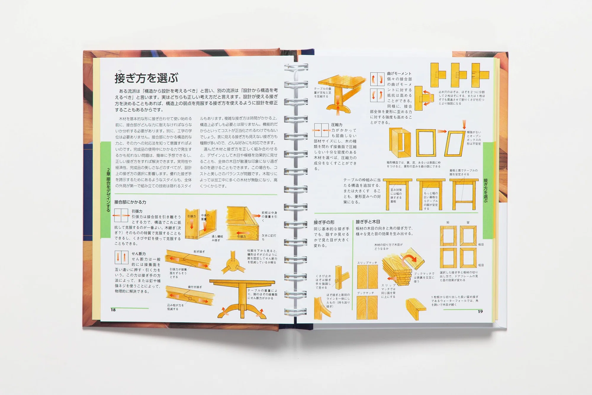 探求心を満たす一冊！ ほぞ接ぎや留め接ぎなどの基本から加工までを