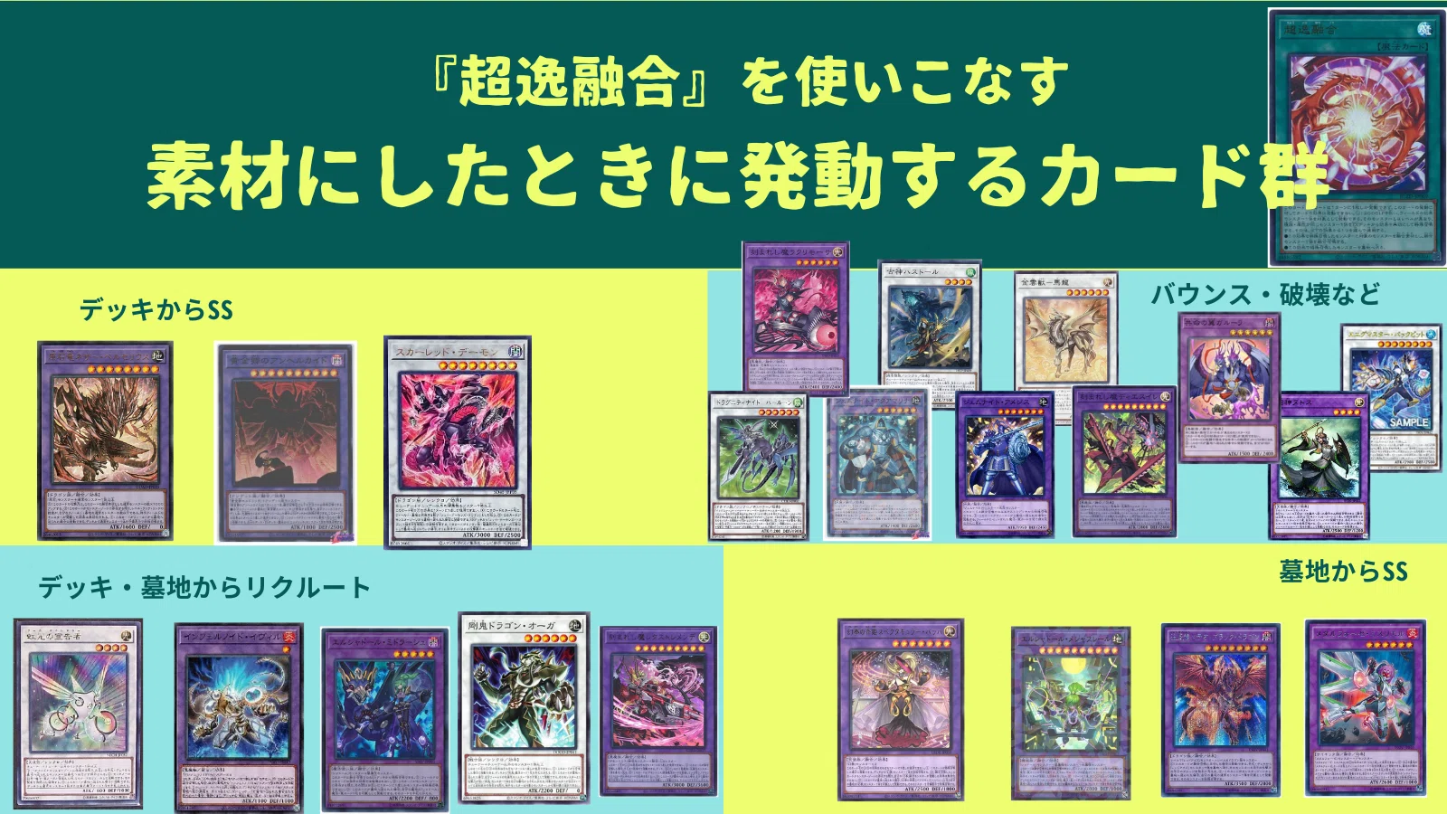 遊戯王】『超逸融合』に向き合ってみよう。【コンボとかギミックまとめ