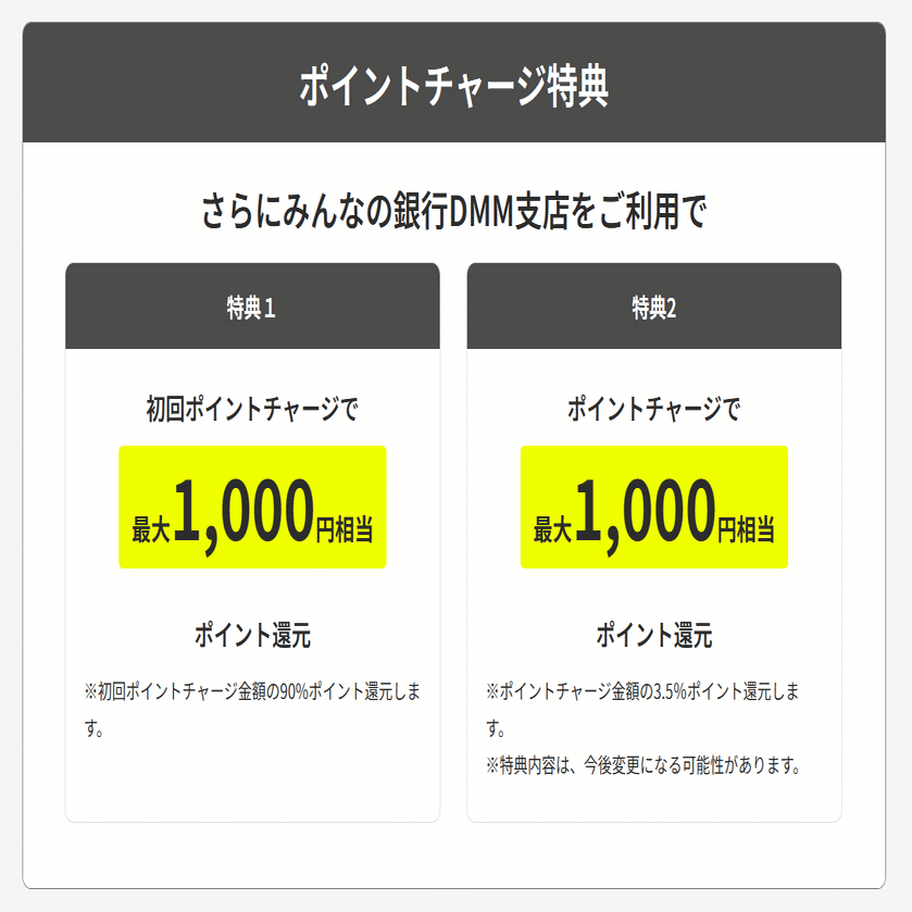 2重取り】みんなの銀行紹介コード＋DMM連携で特典を最大化する裏技！1,000円だけもらって満足してない？｜オトクマ@友達紹介note